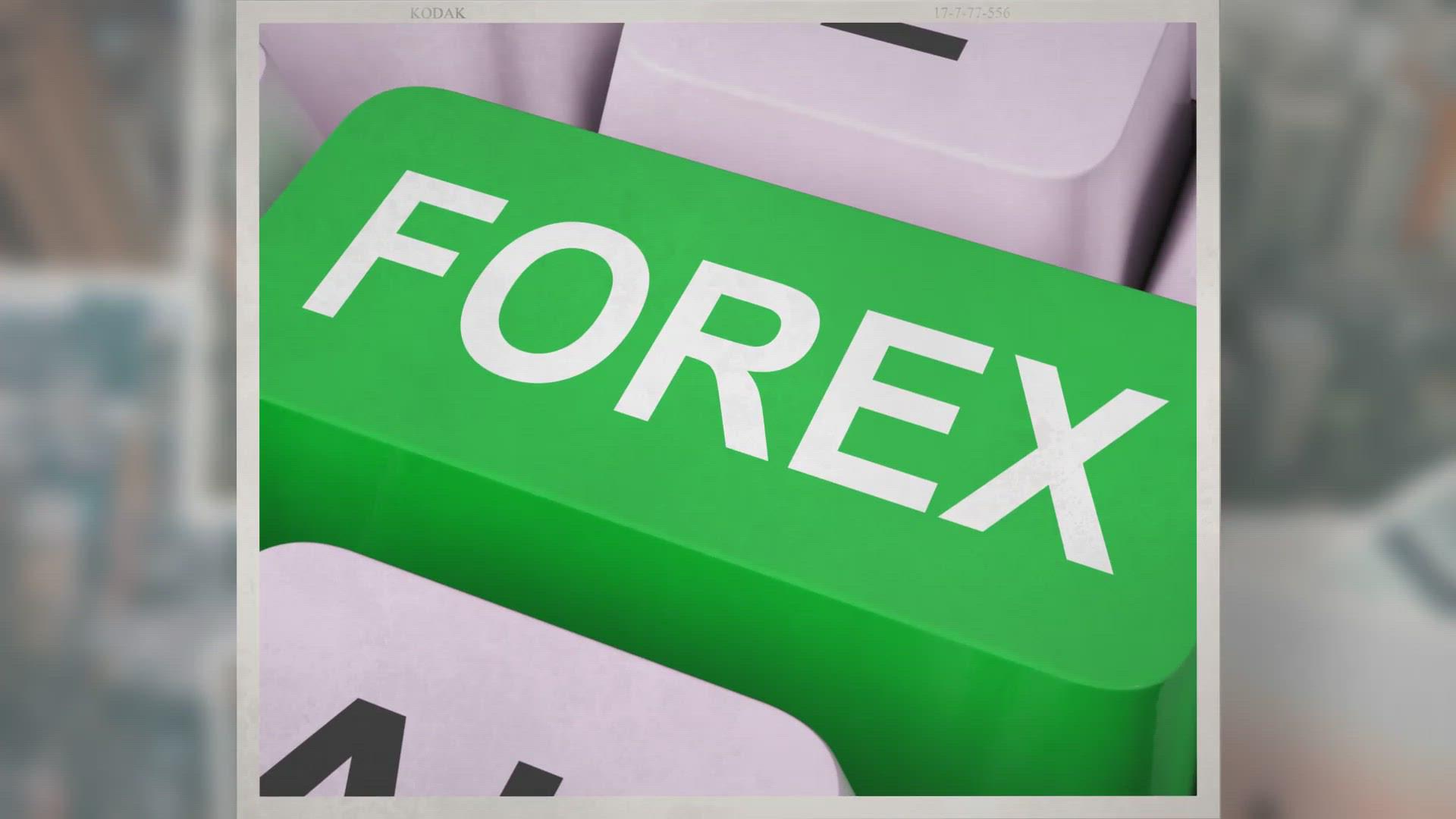 'Video thumbnail for What Forex Trading Means | Complete Guide'