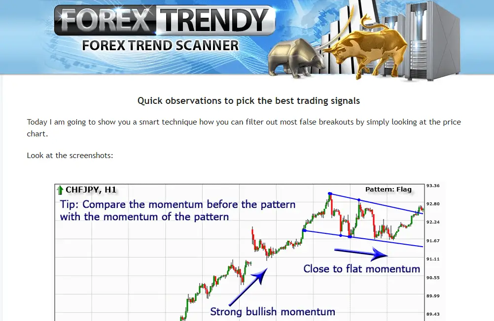 How to Scan a Forex Chart