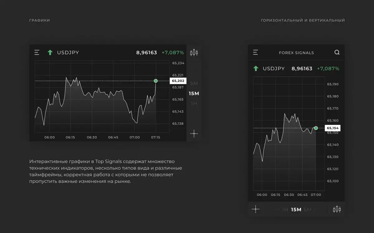 Is Forex Trade Real?