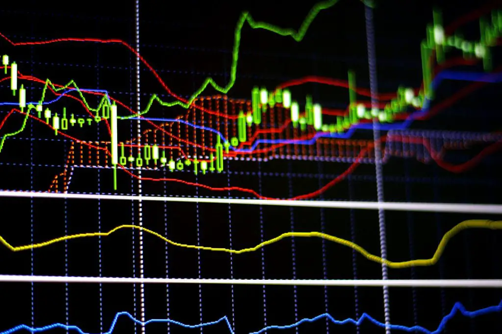 Can I Make Money with Forex Leverage?